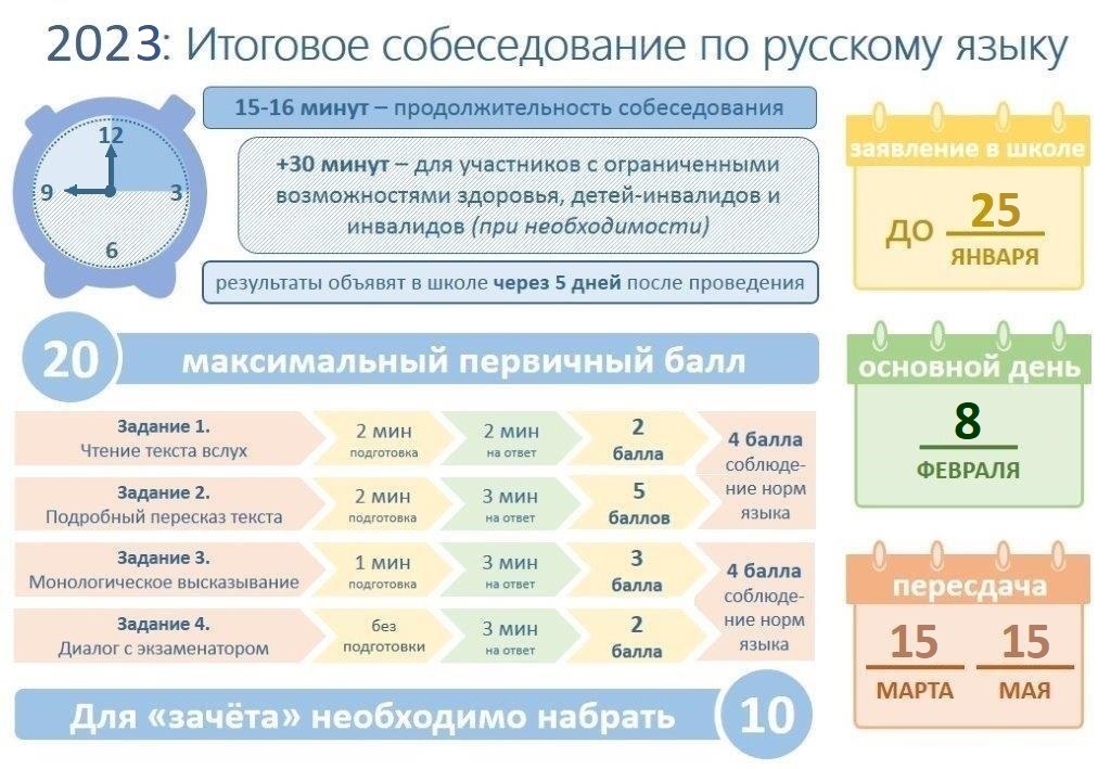 Вы точно человек?